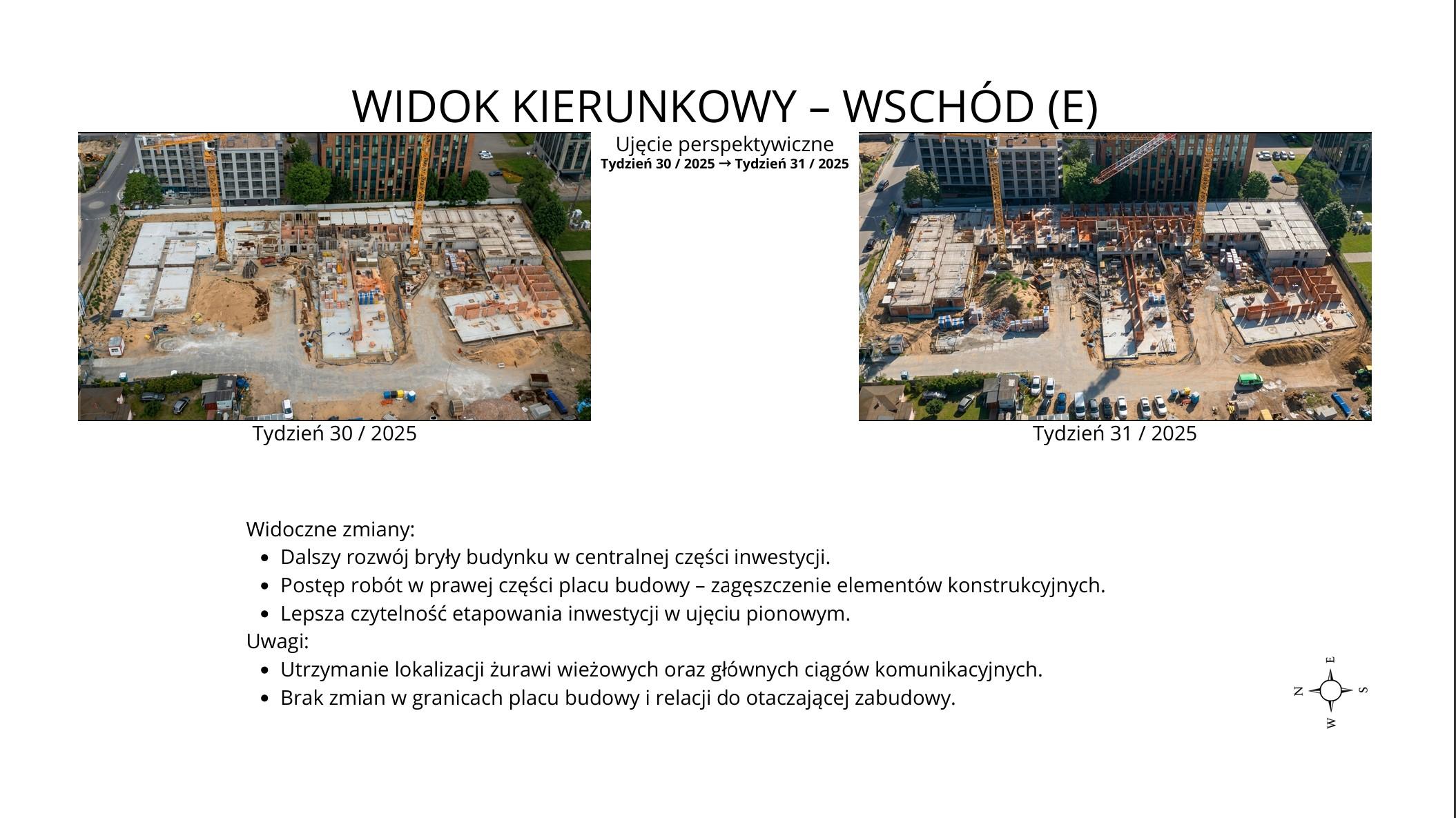 Przykładowy raport tygodniowy DroneFamily — format PDF dla zarządu i inwestorów
